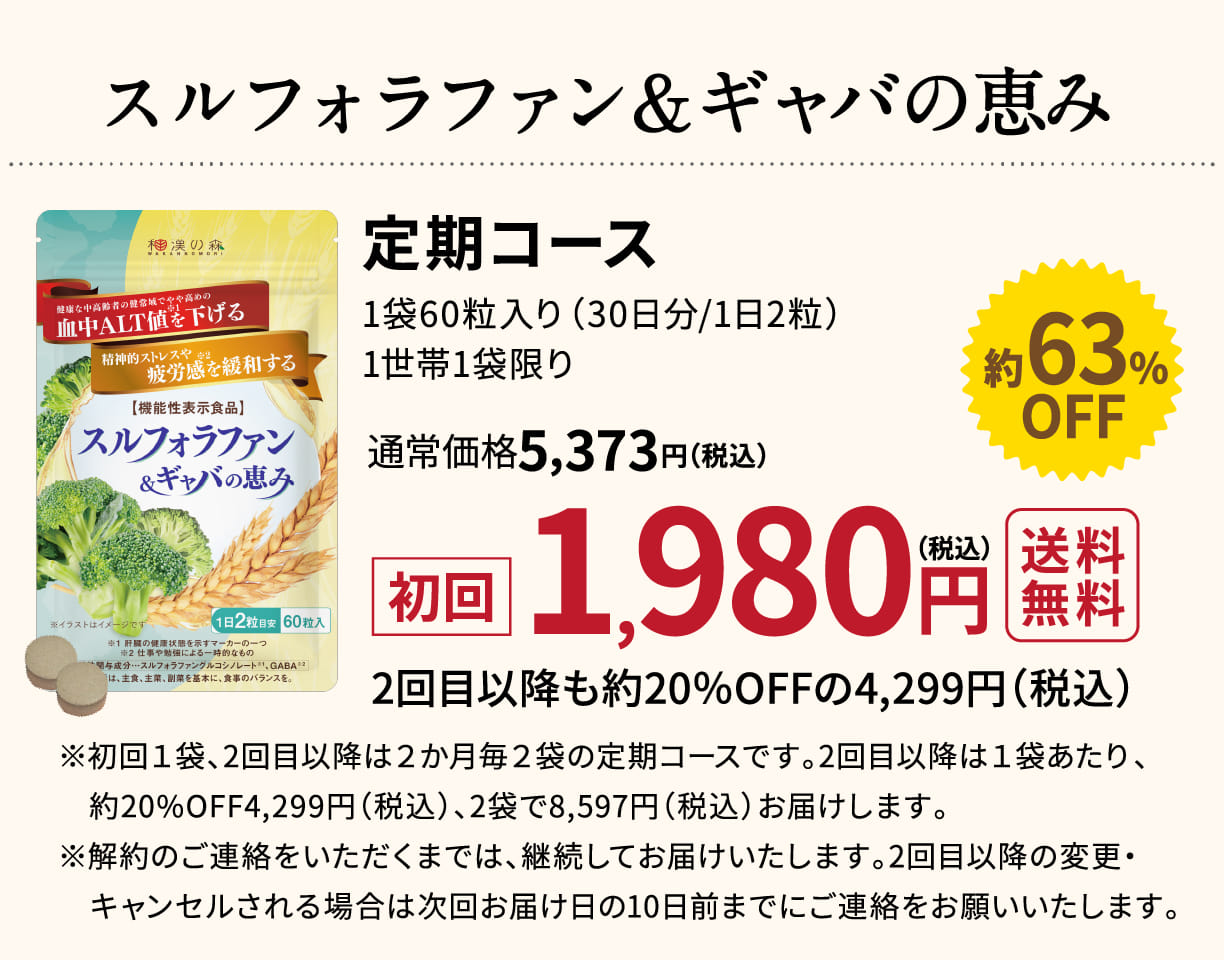 和漢の森 スルフォラファン ギャバの恵み 60粒 肝機能 疲労 睡眠