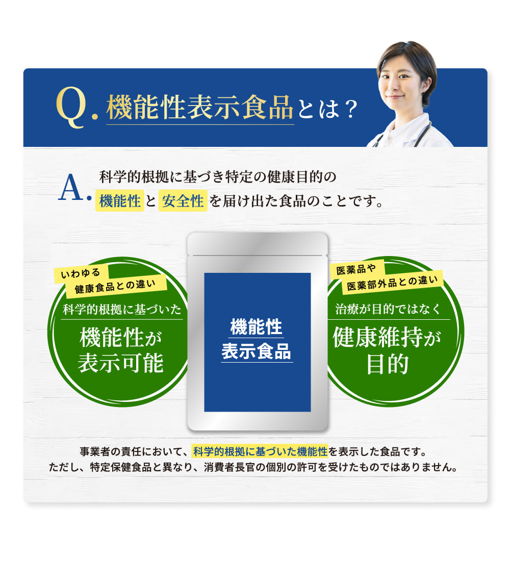 機能性表示食品とは？